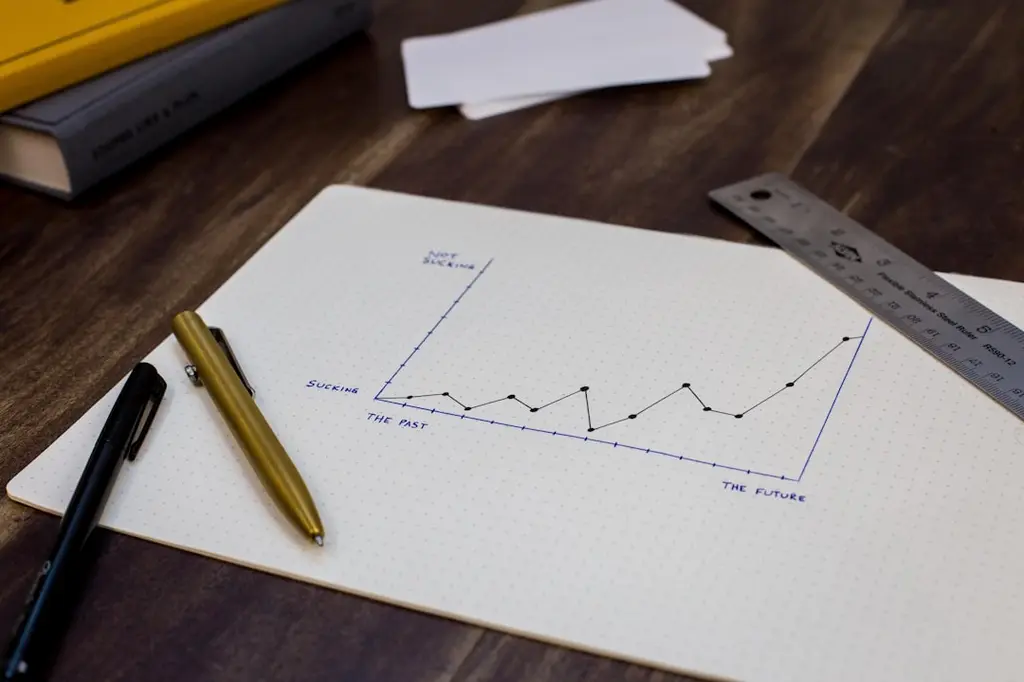 Tracking Expenses for a Year Changed Everything
